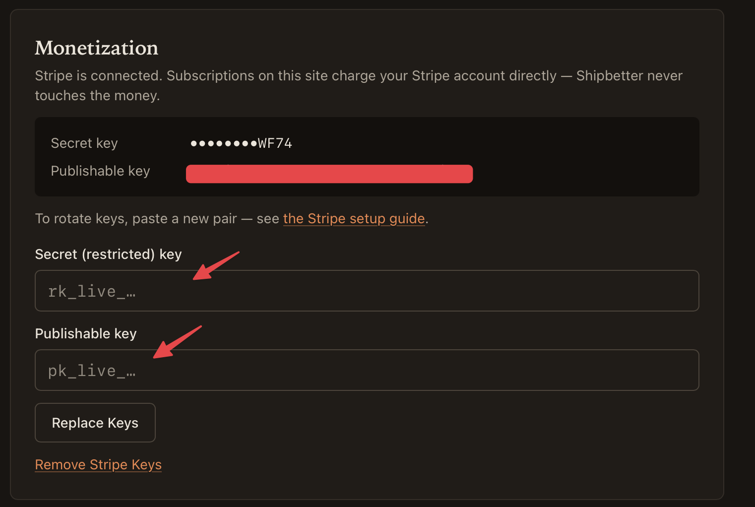 The Monetization card on a Shipbetter site page: Stripe connected, with fields to paste the restricted rk_live key and the publishable pk_live key